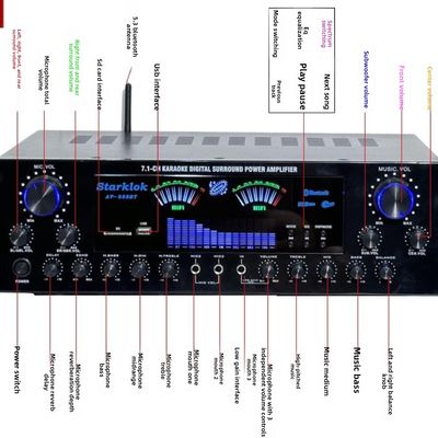 Bộ: Dàn Rạp Hát Tại Nhà 7.1 Kênh AV-888BT với Loa Cyclone No.9 và Loa Siêu Trầm 10 inch