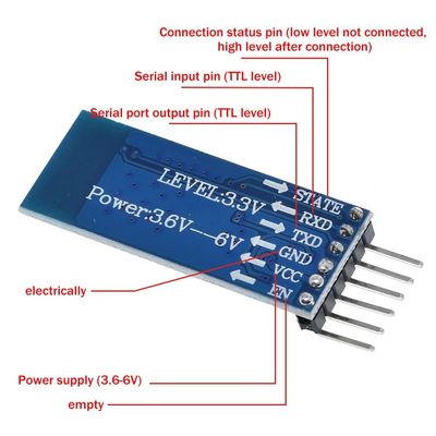 Mô-đun Wifi không dây Bluetooth đi qua Thay thế HC-05 HC-06