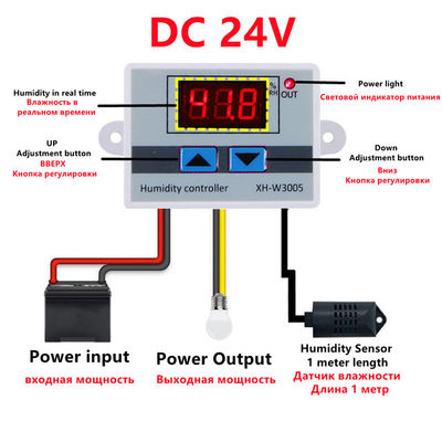 XH-W3005 DC 12V-220V 10A Bộ điều khiển độ ẩm kỹ thuật số 0-99 RH Hệ thống giám sát phạm vi