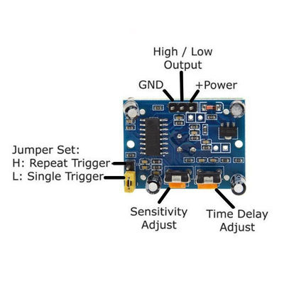Thiết bị cảm biến chuyển động Pir hồng ngoại nhập khẩu HC SR501