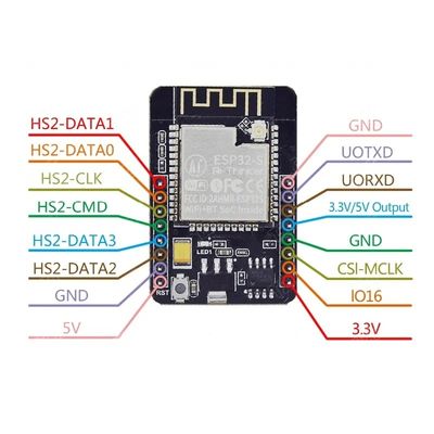 ESP32 ESP32-S Wifi BT Development Board với OV2640 Camera Module ESP32-CAM