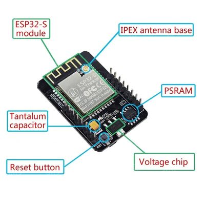 ESP32 ESP32-S Wifi BT Development Board với OV2640 Camera Module ESP32-CAM