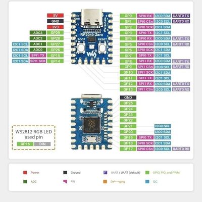 RP2040-Zero cho Raspberry Pi Microcontroller PICO Development Board Module Bộ xử lý Cortex M0+ lõi kép 2MB Flash