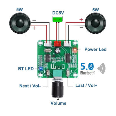 CA-8403B 2 * 3W Bluetooth 5.0 Stereo Mini Digital Amplifier Board PAM8403 Cảng kênh kép D DC5V AMP