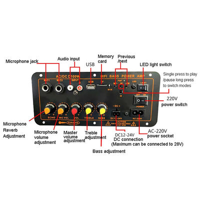 D100W Bluetooth 5.0 Power Amplifier Board AC 220V DC 12-24V 5V Mô-đun không dây cho 8-12 inch