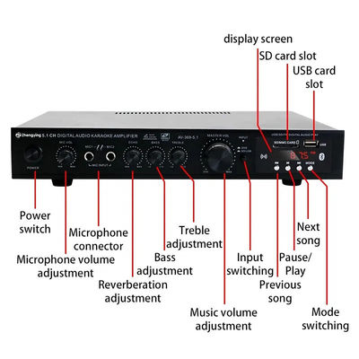 LDZS 5.1 Channel Professional Audio Amplifier với 200W + 200W Power và hỗ trợ Bluetooth cho hệ thống rạp chiếu phim tại nhà
