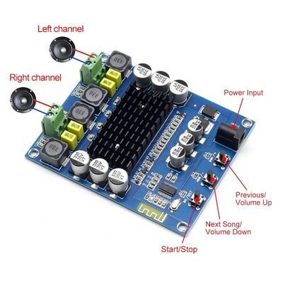 TPA3116D2 Bảng khuếch đại kỹ thuật số không dây với 2 * 50W Điện lượng đầu ra DC12-24V Bluetooth 5.0 DIY Speaker Amplifier