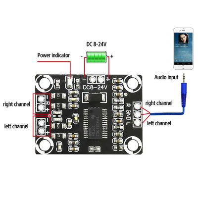 CA-3110 Bộ khuếch đại kỹ thuật số Bảng âm thanh 2x15W Stereo Class D 8-24V TPA3110 AMP