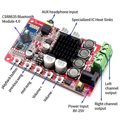 CA-7492B Digital Power BT Amplifier Module với CSR5.0 Bluetooth 2 * 50W Output và 8-24V DC Power