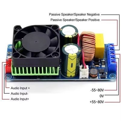CA-2092 500W lớp D dartzeel bộ khuếch đại công suất cao Board Mono Channel Digital Amplifier