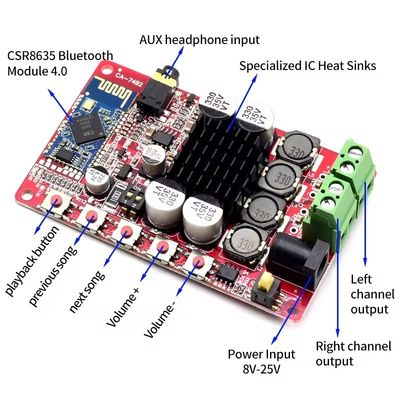 CA-7492 Bluetooth 5.0 Amplifier Audio Module DC8-25V 2 * 50W Power Amplifier Board với chip TDA7492