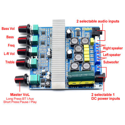 2.1 Channel Home Amplifier TPA3116D2 với công suất 100W cho âm thanh stereo và subwoofer