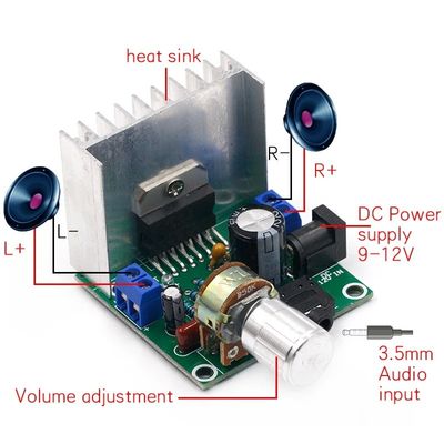 15W 15W Digital Amplifier Module Biên bộ kênh kép cho DIY Kit Audio Amplifier Board