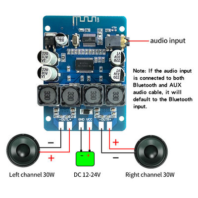 TPA3118 Bo mạch khuếch đại âm thanh nổi Bluetooth 5.0 kênh đôi 30W DIY cho hệ thống âm thanh gia đình