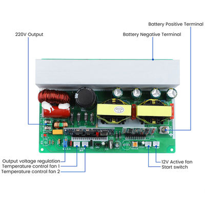 1000W 750W Pure Sine Wave DC12V 24V 48V đến AC 220V Inverter Board Boost Converter Board