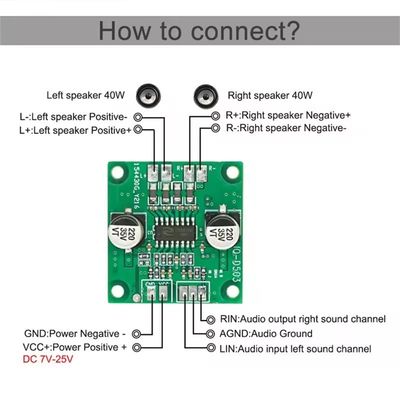 Mô-đun khuếch đại mini 2 * 40W với nguồn DC 5V-26V và IC CS8673E