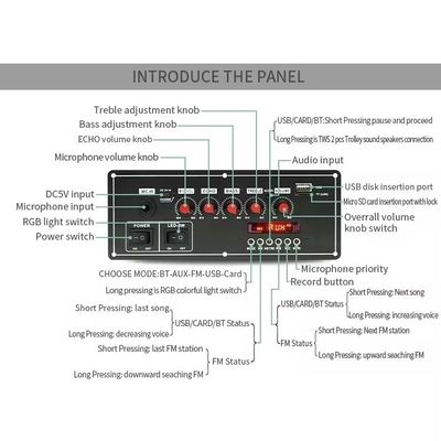 Chức năng ghi âm giọng nói 2x20W 7.4V Máy trục không dây Trolley Speaker Sound Bt Decoder Amplifier Board