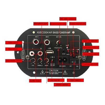 D3OK HIFI Bass Power Home Amplifier Board cho 2 kênh 2.0 AC/DC 12V 24V 220V Audio