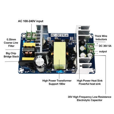 DC 36V Điện áp đầu ra AC/DC Bảng chuyển đổi 100-240V 5A 180W Phương tiện cung cấp điện chuyển đổi