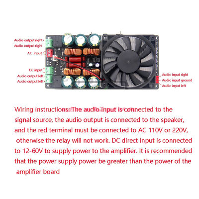 Private Mold NO 2 * 500W lớp D Digital Stereo HiFi Power Amplifier Board 12V 24V 36V 48V cho xe Karaoke Nhà hát gia đình Subwoofer loa