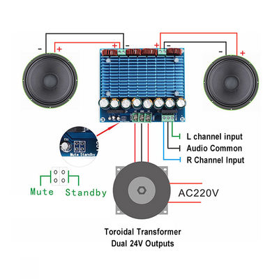 2.0 kênh Private Mold XH-M252 TDA8954TH Dual Chip 420W * 2 lớp D Digital Audio Amplifier Board