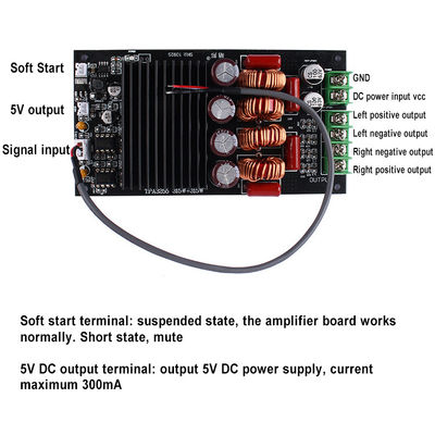 300W * 2 Bảng khuếch đại kỹ thuật số 2.0 kênh kép cho HIFI Receivers Amplifier Module