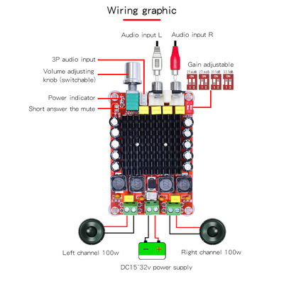 TDA7498 Chip Class D Amplifier Board 2X100W Dual Channel Audio Board với đầu vào DC14-34V