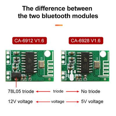12V DC Power Amplifier Module Board 23 * 15MM Private Mold NO Bluetooth 5.1 loa
