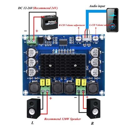 TPA3116D2 Khối âm thanh khuếch đại 2 * 50W Mô-đun điện kỹ thuật số kênh kép DC 24V