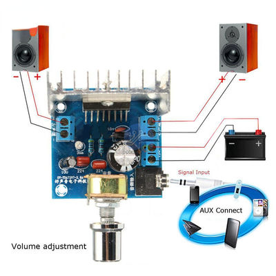 15W 15W Lượng phân tán TDA7297 Bảng tăng cường điện cho DC 9-15V so sánh tuyến tính