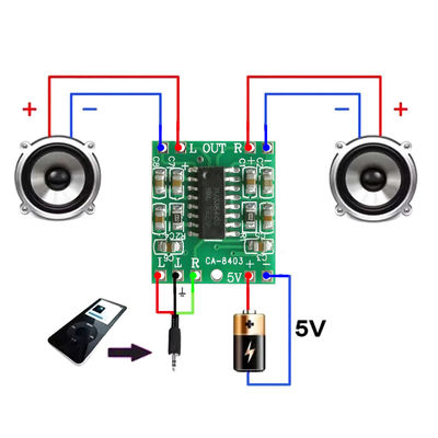 2 kênh 2.0 Mini Digital Sound Board 2.5-5V D Class Power Amplifier cho loa gia đình