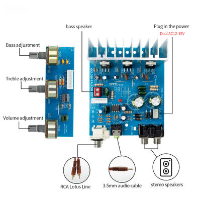 TDA2030 Subwoofer Power Amplifier Board 2.1CH 15W*2 30W Stereo Audio Amplifier với AC 12V Dual Power