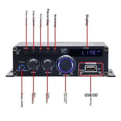 Hifi Stereo Audio Power Amplifier 120W Dual Channel Power Amp Independent Control Equalizer Nhà tăng cường kỹ thuật số