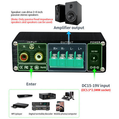 TPA3116 Bộ khuếch đại kỹ thuật số 100W Stereo HiFi lớp D với Bluetooth 5.0 và Bộ chứa hợp kim nhôm