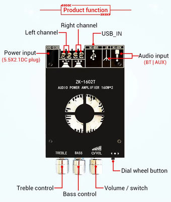 ZK-1602T 2 * 160W 2.0 Channel Digital Power Amplifier Module Class D Audio Stereo BT 5.0 Subwoofer Amplifier Board ZK-1602T