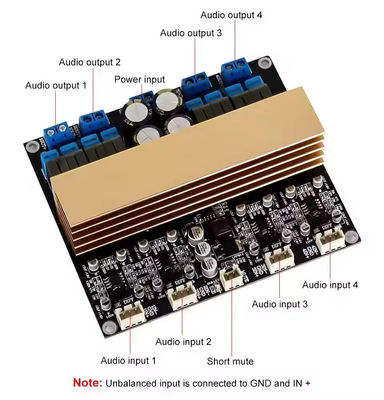 TPA3255 Amplifier Quyền lực cao 4 kênh lớp D Digital Amplifier Board for Home DIY Sound Speaker