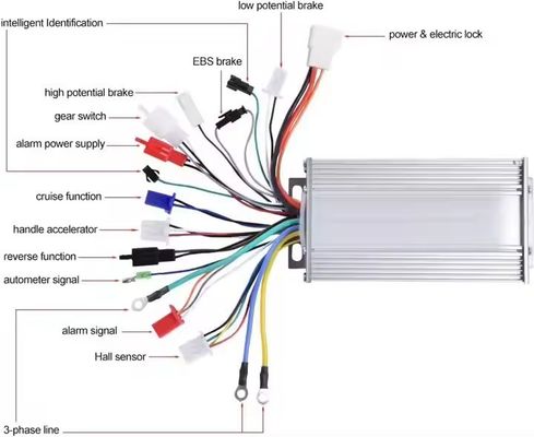 48V 60V 72V 350W 500W 1000W Máy điều khiển xe máy điện Không chải điều khiển động cơ DC cho E rickshaw