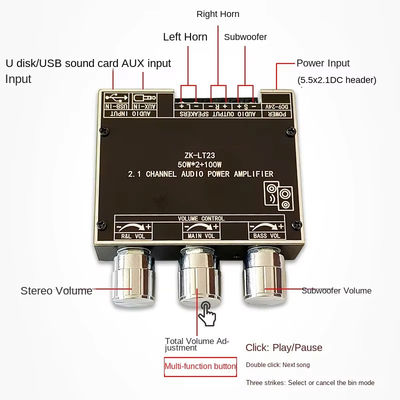 ZK-LT22 LT23 Mô-đun khuếch đại công suất máy thu âm 2.1 kênh Subwoofer điều chỉnh bass cao lớp D 12V Home TWS