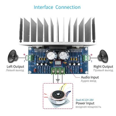 Bảng khuếch đại âm thanh hạng D công suất cao 2 * 100W TDA7293 Stereo Digital Amp cho loa AC12-32V