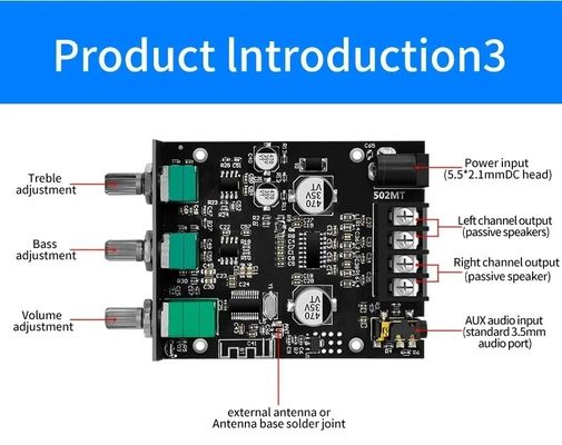 ZK-502MT 5.0 Subwoofer Amplifier Board 50W * 2 2.0 Channel High Power Audio Stereo Sound Amplifiers