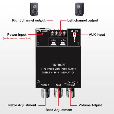 ZK-1002T HIFI 2.0 Channel 5.0BT 100Wx2 Amplifier Board Stereo Subwoofer Speaker Module với Truyền thông AUX