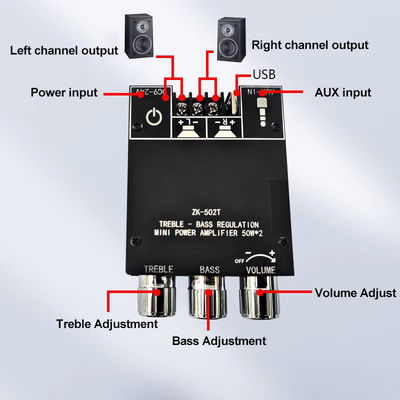 TPA3116D2 Subwoofer Audio Amplifier Module ZK-502T 2-Channel Audio Stereo Board với 2 * 50W Bass AMP và Truyền thông AUX