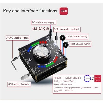 TPA3116 50W*2 HIFI Stereo Power Amplifier Board với đèn nhịp nhạc