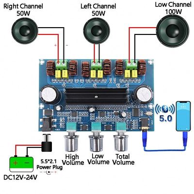 2.1 Channel Bluetooth 5.0 Digital Amplifier Board với 100W + 2x50W High Power Output
