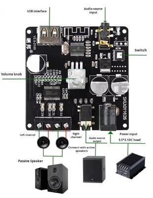 80W Dual Channel Bluetooth 5.0 bảng khuếch đại 60x60x30mm