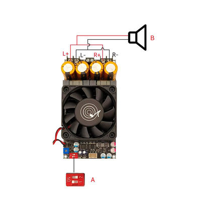 Creatall zk-3002 300W Stereo Amplifier Board 2.0 kênh