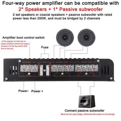 Bán trực tiếp của Mô hình mới 1900.4 Bộ khuếch đại âm thanh xe hơi công suất cao 12V Hợp kim nhôm In-Car Four-Way 4 Channel Crossovers