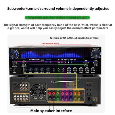 Bộ thu âm thanh rạp hát tại nhà AV-8000SW Premium Edition 2200W chuyên nghiệp công suất cực lớn 7.1 kênh, bộ khuếch đại độc quyền BT không dây