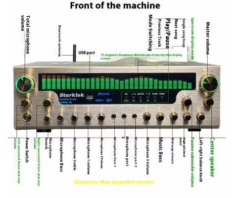 Bộ khuếch đại gia đình 8000SW Flagship Version 7.1 CH 2500W Vỏ hợp kim nhôm nguyên khối màu vàng Bộ khuếch đại âm thanh nổi phân vùng bò vòng kép