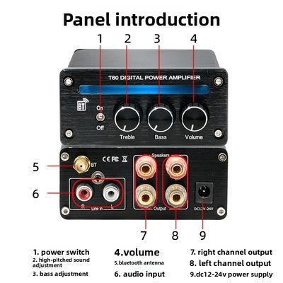 Kênh 2.0 2*100W BT 5.0 Đèn RGB Âm thanh nổi kỹ thuật số mới Bộ khuếch đại tuyến tính công suất cao Mini Hifi gia đình